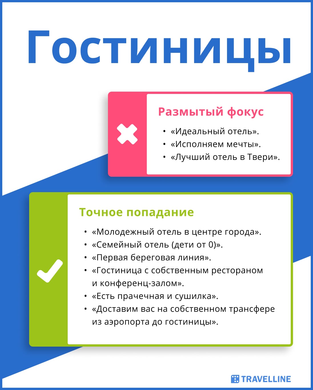 Отели и гостиницы.