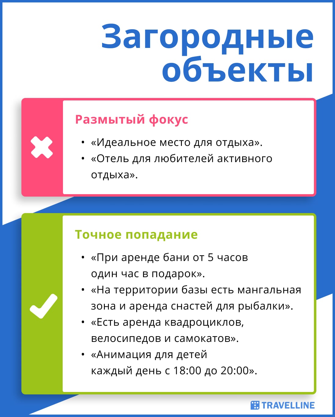 Загородные объекты.