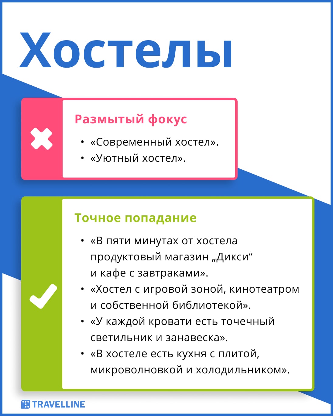 Хостелы.
